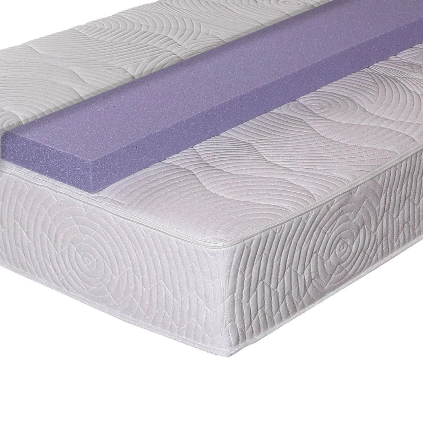 Materasso con topper 180x200 Raillimont