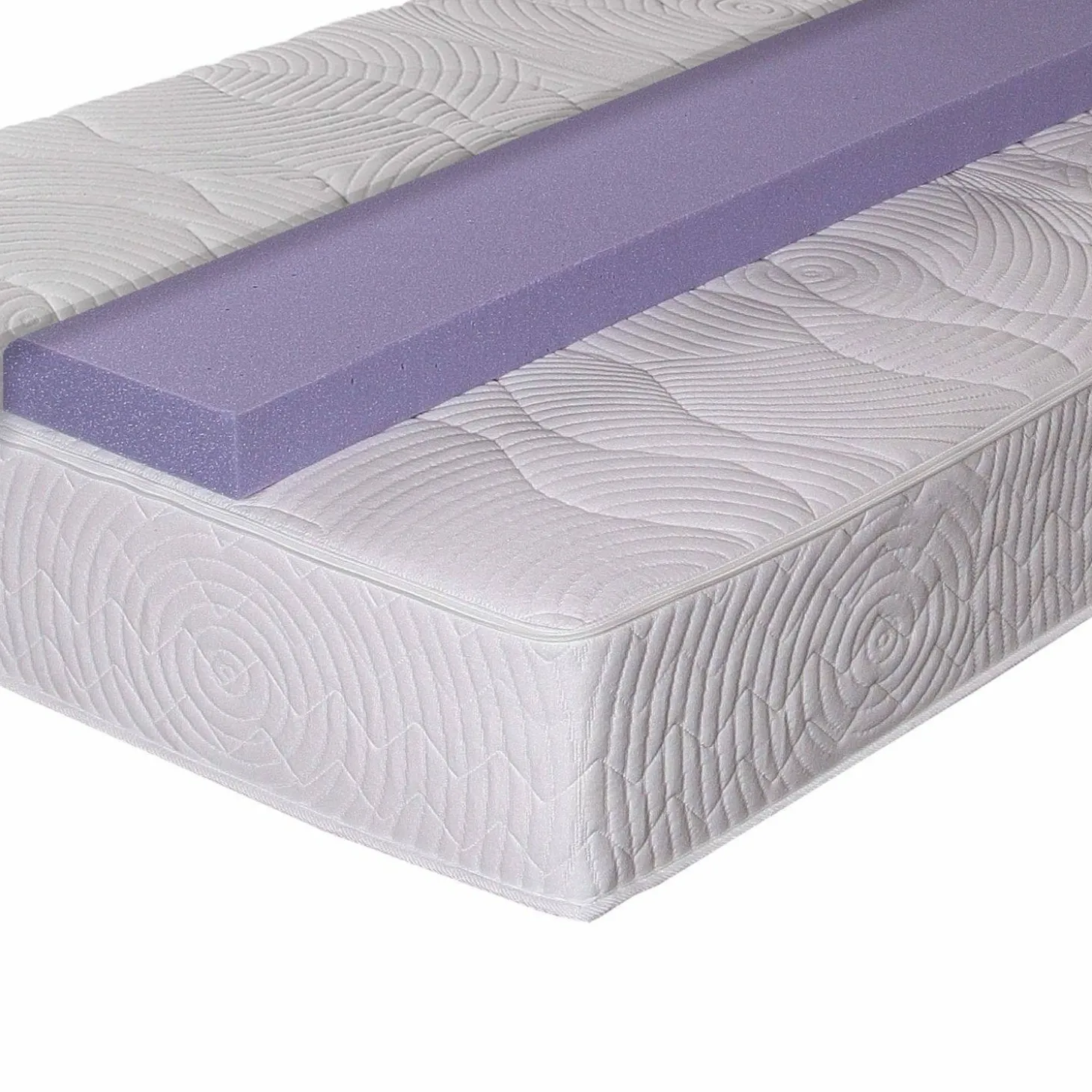 Materasso con topper 180x200 Raillimont